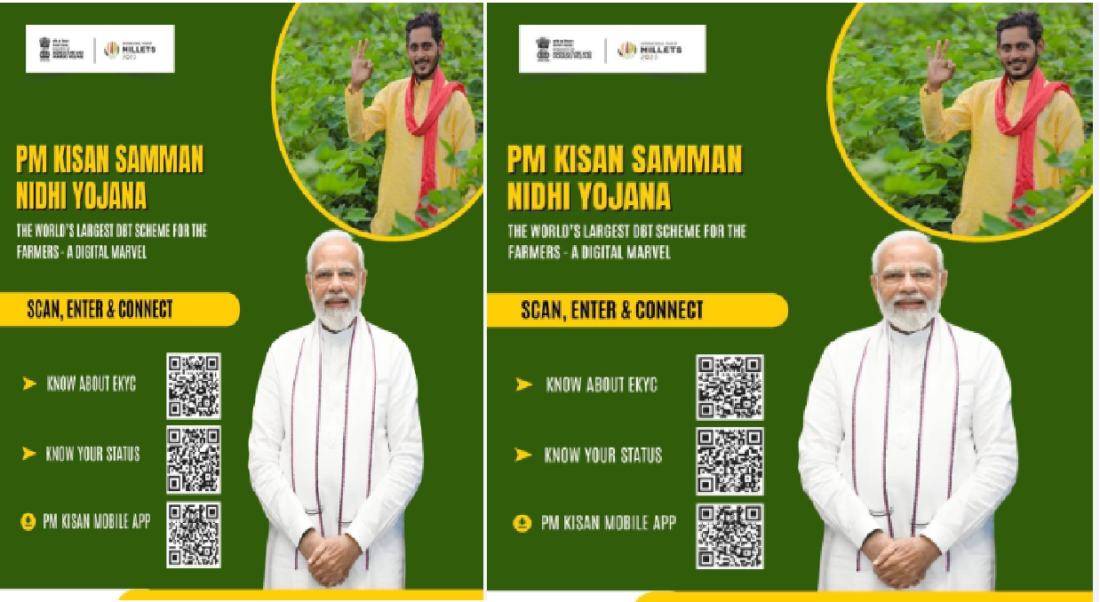 Prime Minister Kisan Samman Nidhi