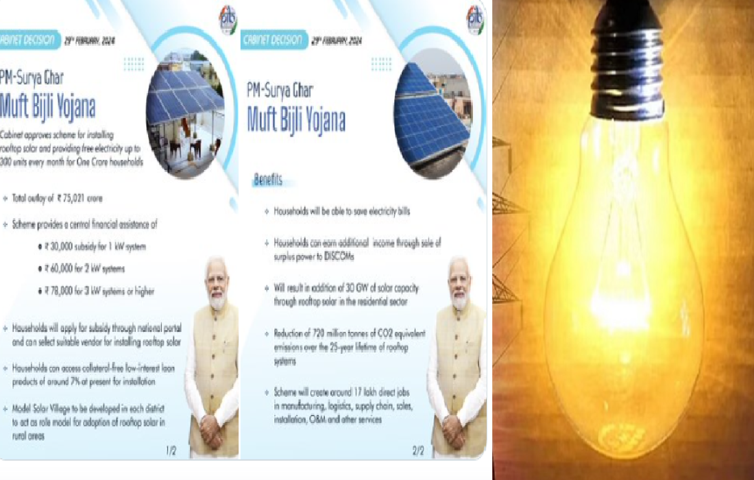 pm suryoday yojana 2024 registration