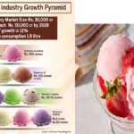 livestock animal news